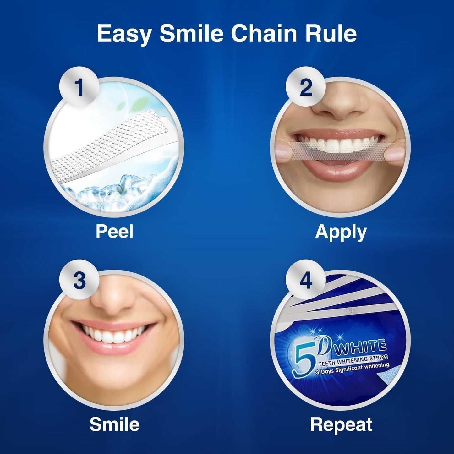 Homeadvisor™ 5D Teeth Whitening Strips